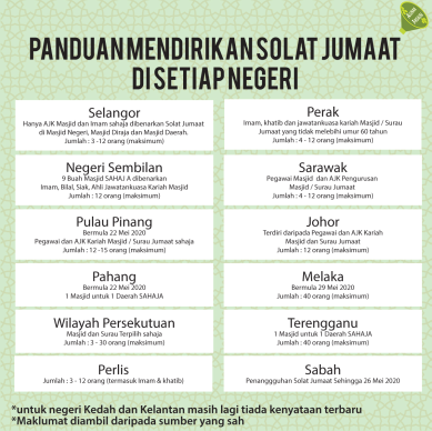 solat-jumaat